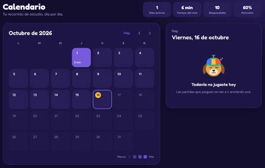 Calendario de estudio de BrainPup con los días activos, el tiempo del mes y la precisión